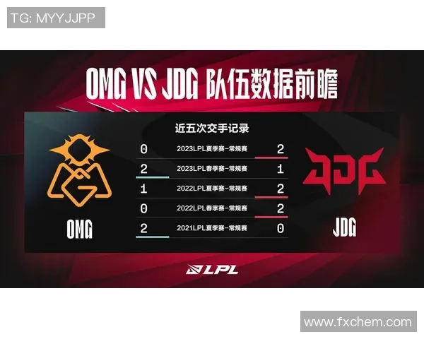 英雄联盟心理素质排行榜揭晓FPX战队表现卓越位居第一